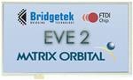 EVE2-70A-BLM-TPR参考图片