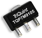 TQP7M9105-PCB900参考图片