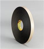 4496B-1/2&QUOT;X36YD参考图片