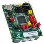 EVB-MEC1428MECC参考图片