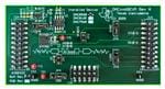 DAC8568EVM参考图片