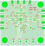 ADL5801-EVALZ参考图片
