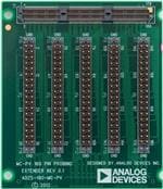 ADZS-180PWM-SAM参考图片