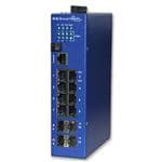 ESWGP512-4SFP-T参考图片